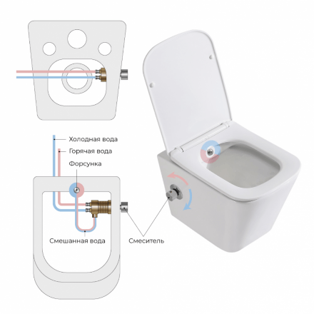 Унитаз подвесной безободковый с сиденьем и функцией биде BelBagno DUE BB3103CHR-BS/SC